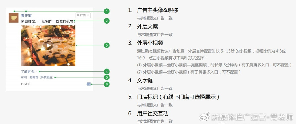 微信朋友圈推广找谁做,微信朋友圈推广订单怎么找