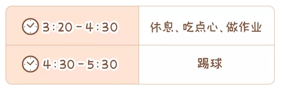 糕妈：带年糕做了个检查，结果被医生夸奖！全靠3年坚持运动
