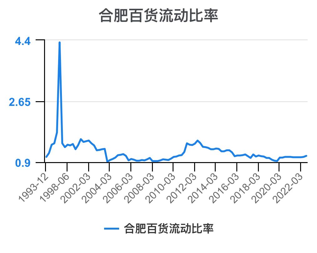 一分钟看懂企业财务,一次看懂资本论全套