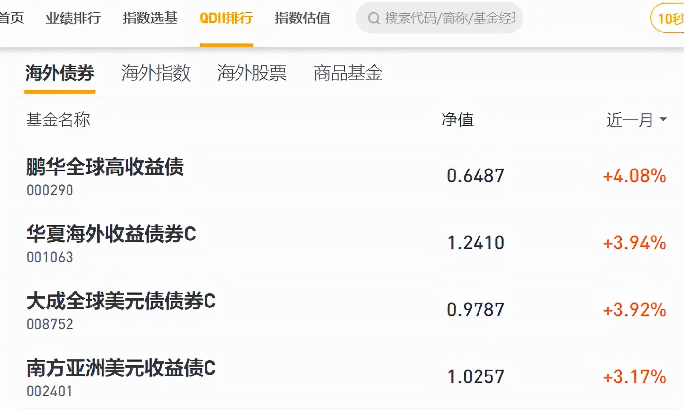 股票投资常用工具,股票基金投资工具怎么用