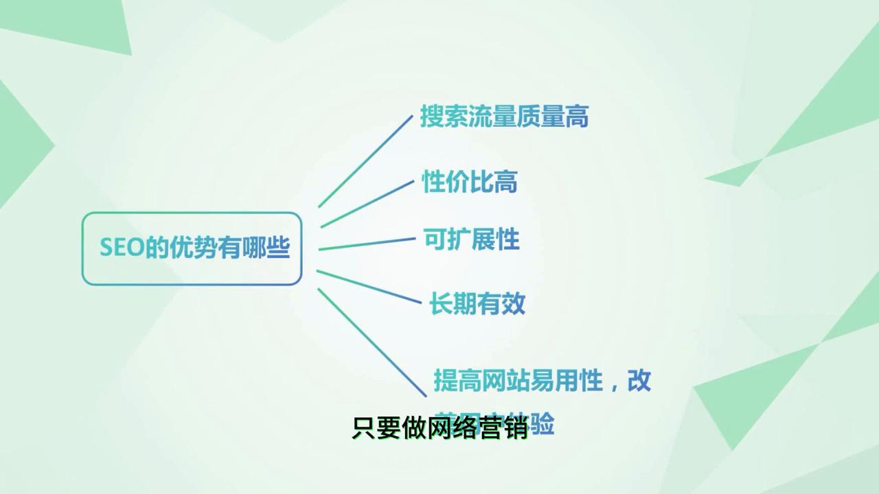为什么要做seo关键词优化营销,为什么做seo搜索引擎优化