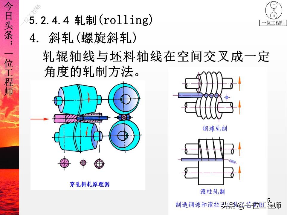 锻压成形有什么特点,锻压成型工艺原理