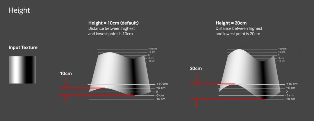 c4d怎么使用octane,c4d缺少octane怎么办