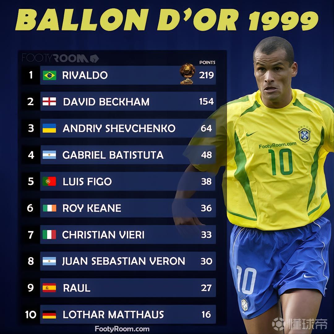 孤峰天王布达拉,孤峰大概多高