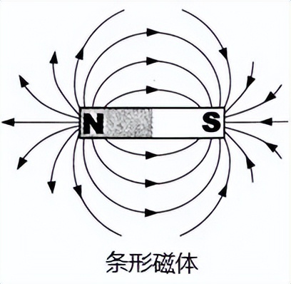 科学知识大全小学生必背,科学知识大全全集
