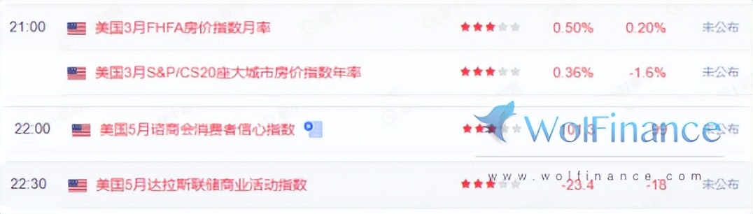 5月5日白银期货走势,2023年白银5月走势分析最新消息