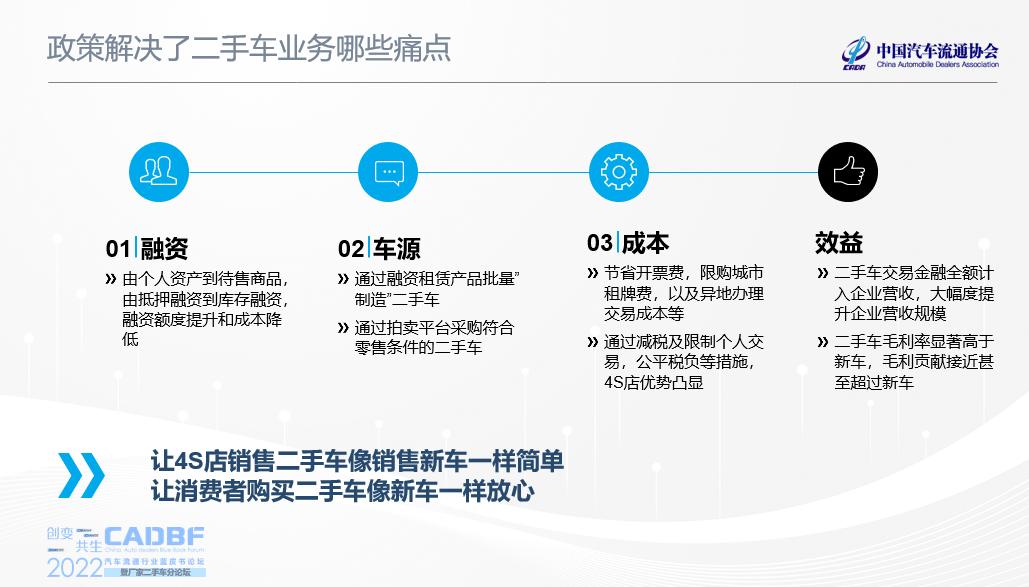 下一个十年汽车行业机遇在何方,汽车二手车当前发展趋势与前景