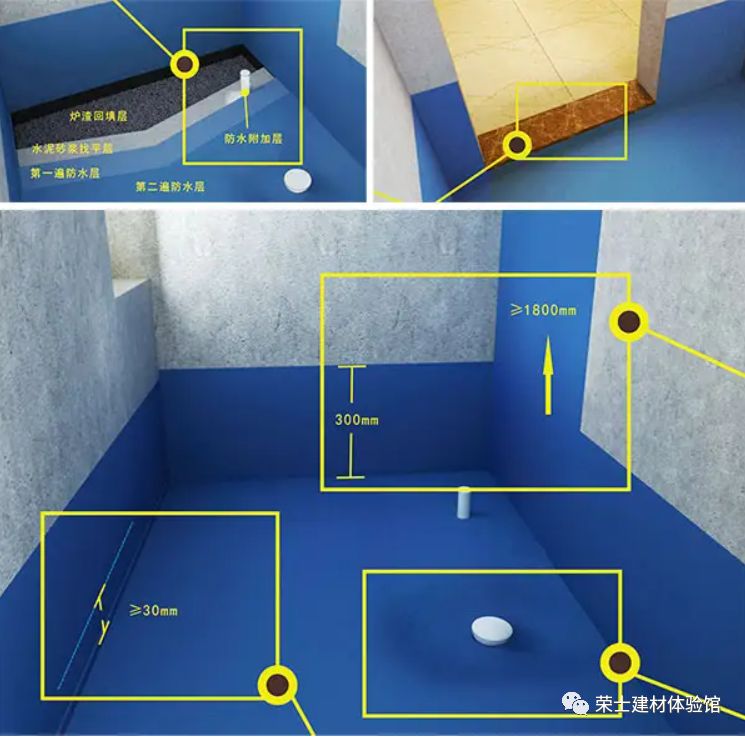 什么才是实用的装修,什么才是装修