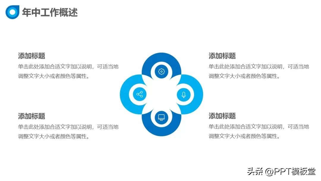 项目复盘总结ppt怎么写,绿色清新工作总结数据分析ppt模板