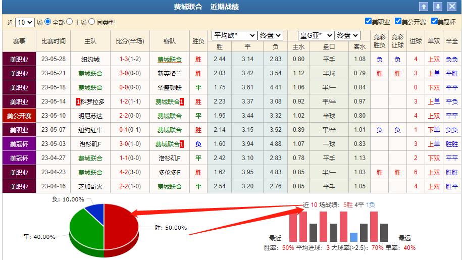 今日足球竞彩推荐汉堡帕德博恩,足球竞彩推荐德乙汉堡vs纽伦堡