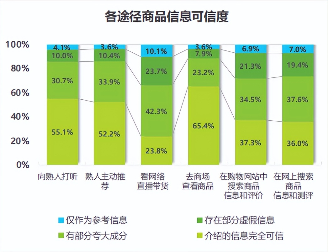 京东淘宝店群怎么开店,淘宝京东生意怎么做