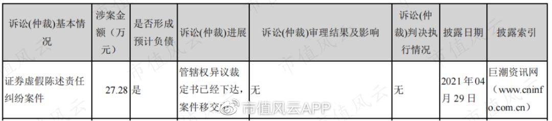 盈方微重组未通过的原因,盈方微第三次重组后盈利分析