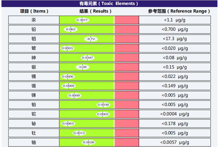 孩子爱张嘴呼吸，这个问题家长一定要注意