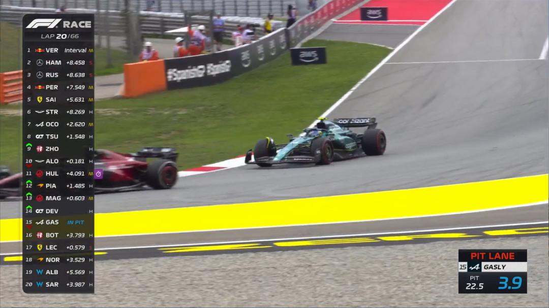 f1西班牙大奖赛第一名,f1西班牙大奖赛正赛排名