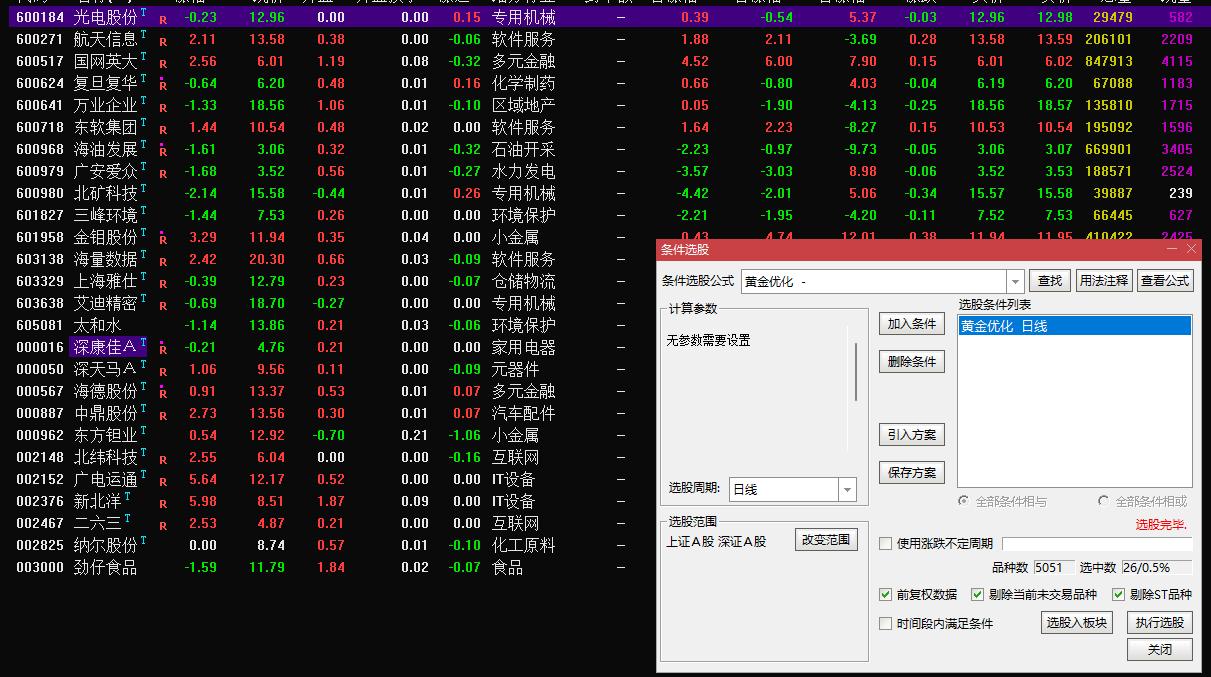 布林带均线选股指标公式,均线长期粘合选股指标