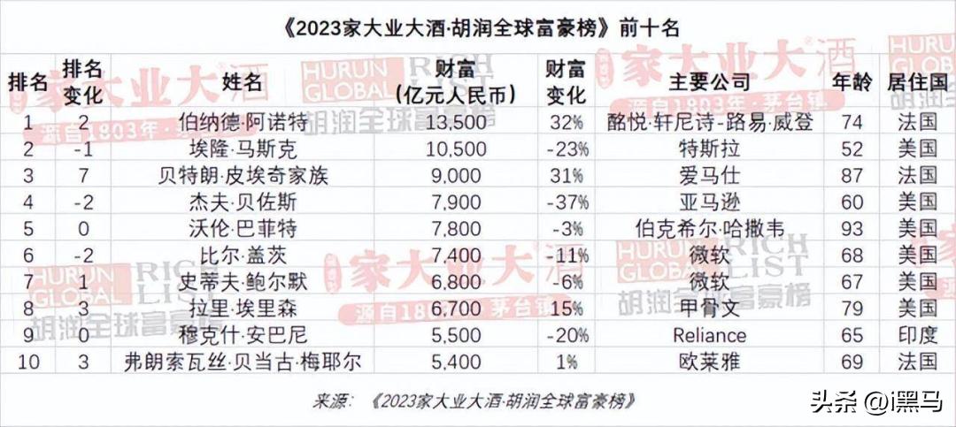 越涨越卖啥意思,越涨越买和越跌越买