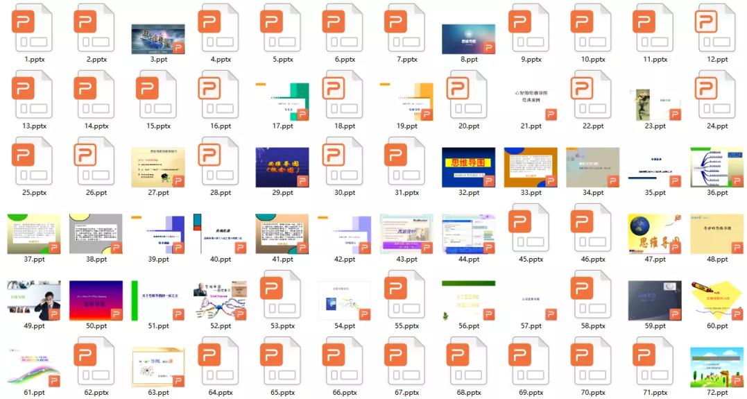 思维导图是什么意思英语,思维导图是什么意思呢