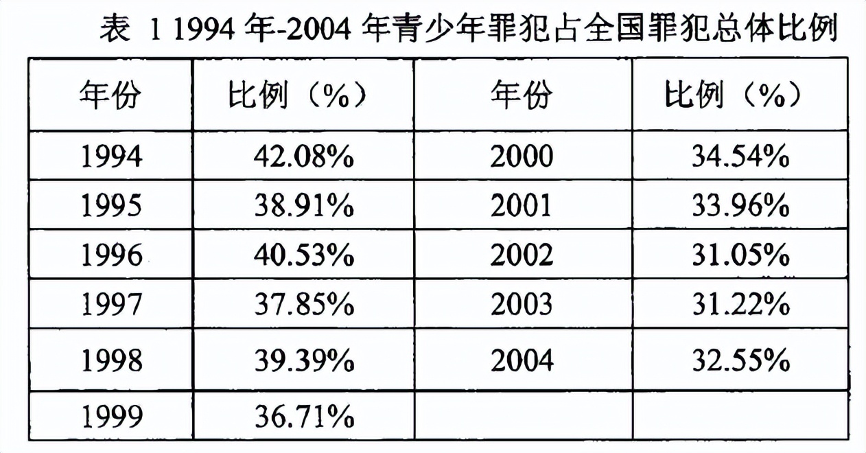 铲平学校，砍杀师生，中学混混连*榴弹手**都能搞来？