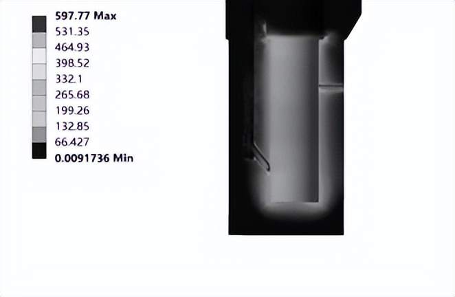 压铸机压射室结构,冷式压铸机压射系统图