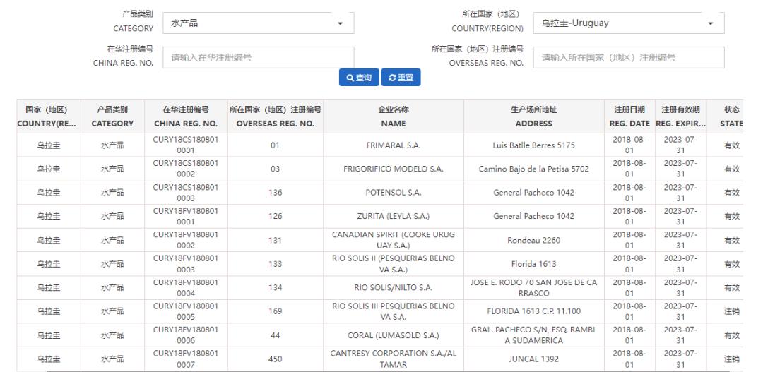 世界杯32强国家,世界杯32强中国