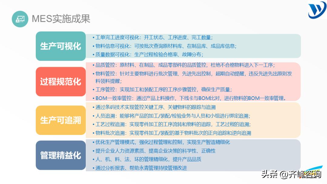 涔橀鐮存氮鍒涗笟瑙嗛,涔橀鐮存氮鍒涗笟缁忛獙