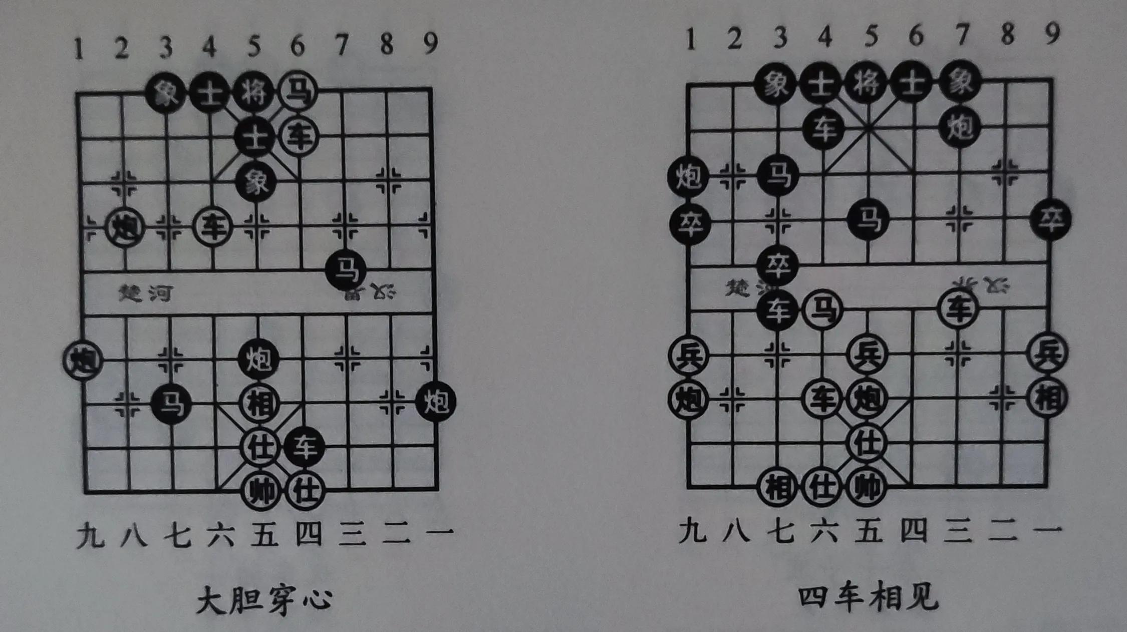 象棋口头禅怎么说,象棋车的术语