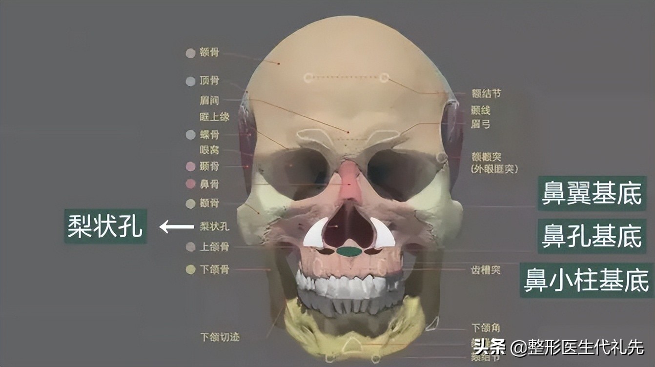 消除法令纹最有效的方法是什么,消除法令纹最好方法视频