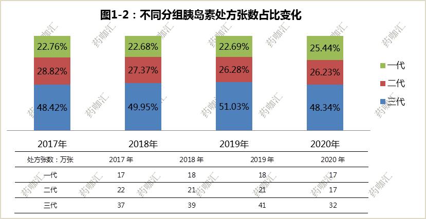 通化东宝股票最新分析,林园分析通化东宝