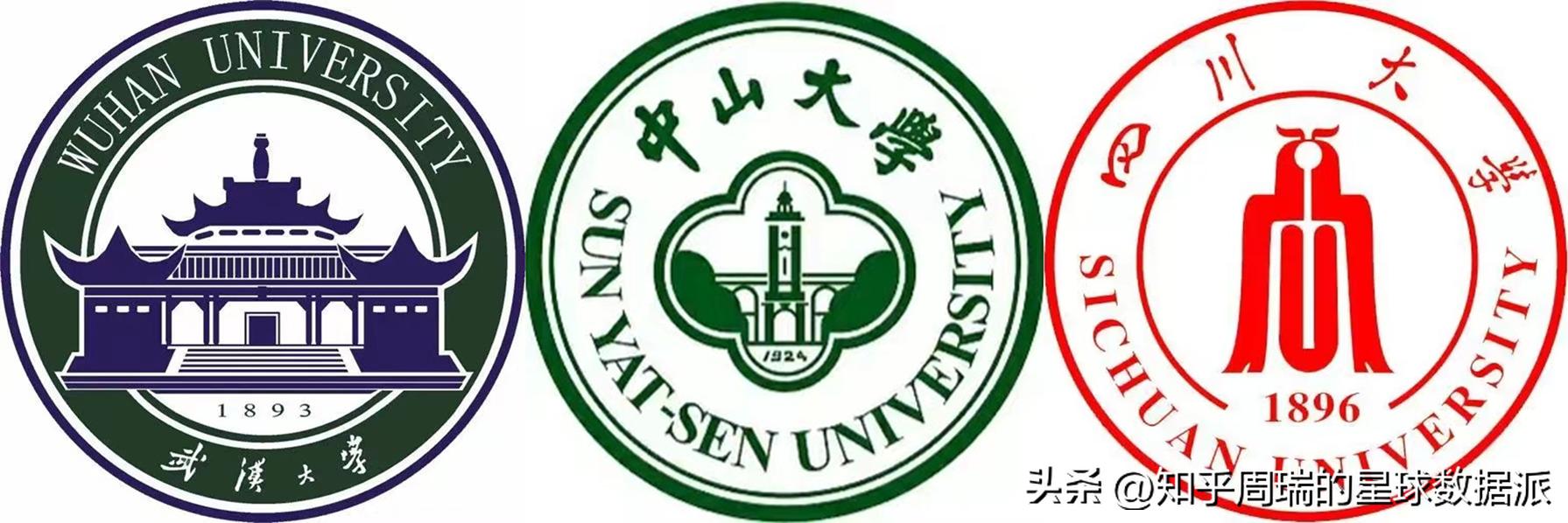 武大好还是华东五校好,川大武大哪个大学好