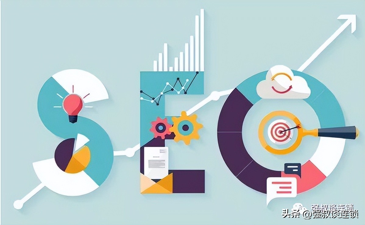 连锁招商系列第一章战略模式篇,连锁企业招商步骤流程