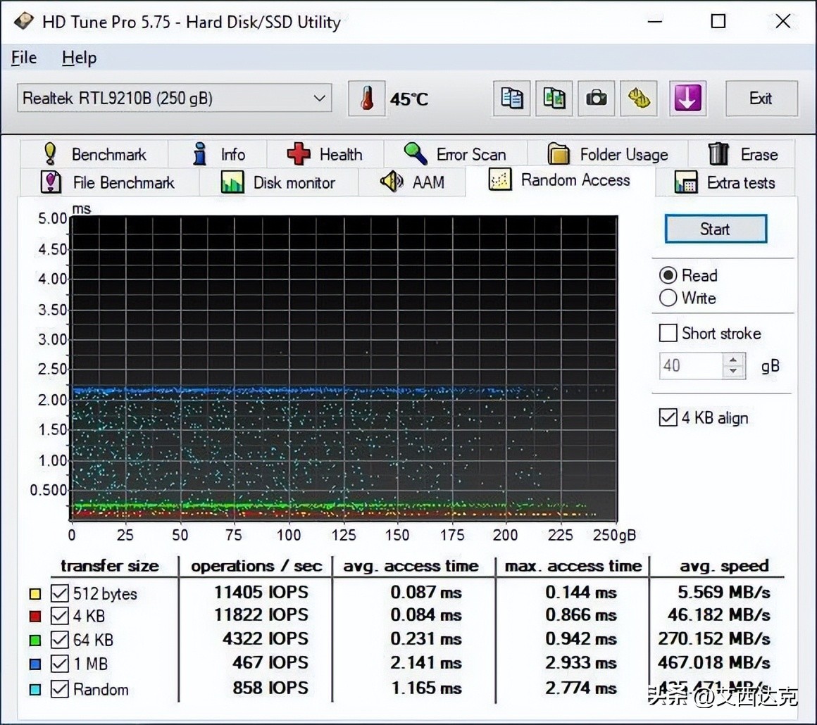 【开箱简测】ICYDOCKMB104U-1SMB硬盘读取器功能简测