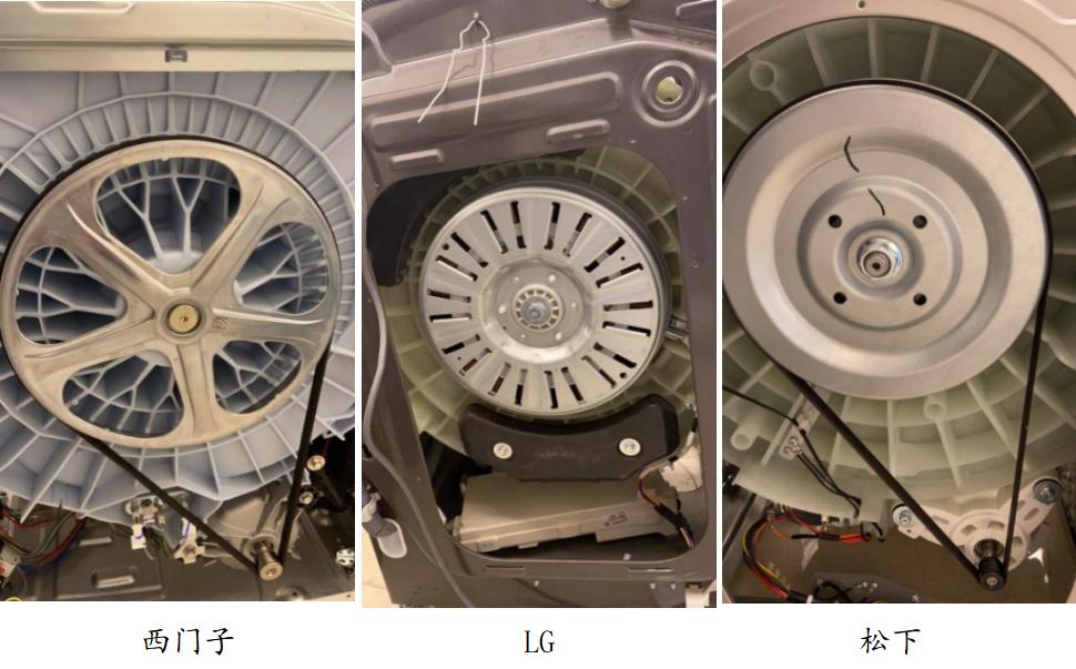 滚筒洗衣机各大功能介绍,有关滚筒洗衣机知识