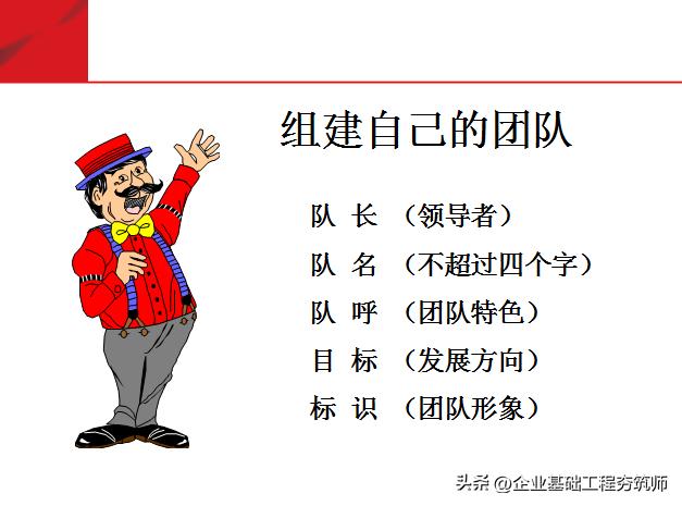 团队必修课态度和观念,培养团队意识团队凝聚力