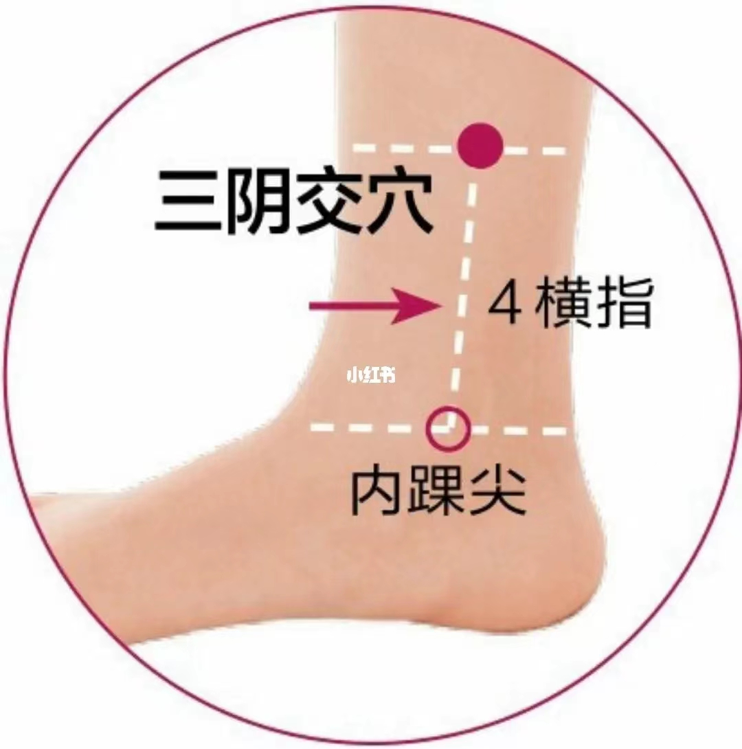 痛经快速缓解的小妙招有哪些,按摩什么穴位可以缓解痛经