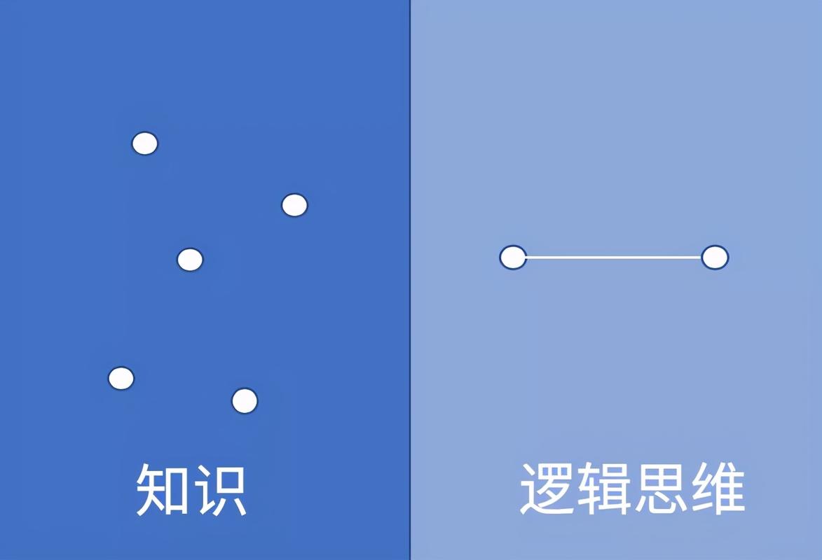 提高口才情商和表达能力的技巧,如何提升自己的口才表达能力