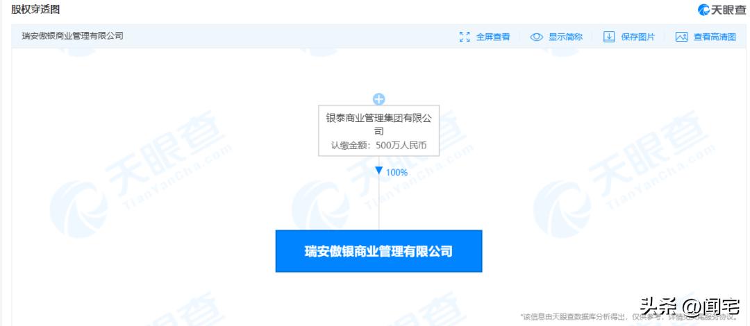 温州新的大型综合体,温州最差的综合体