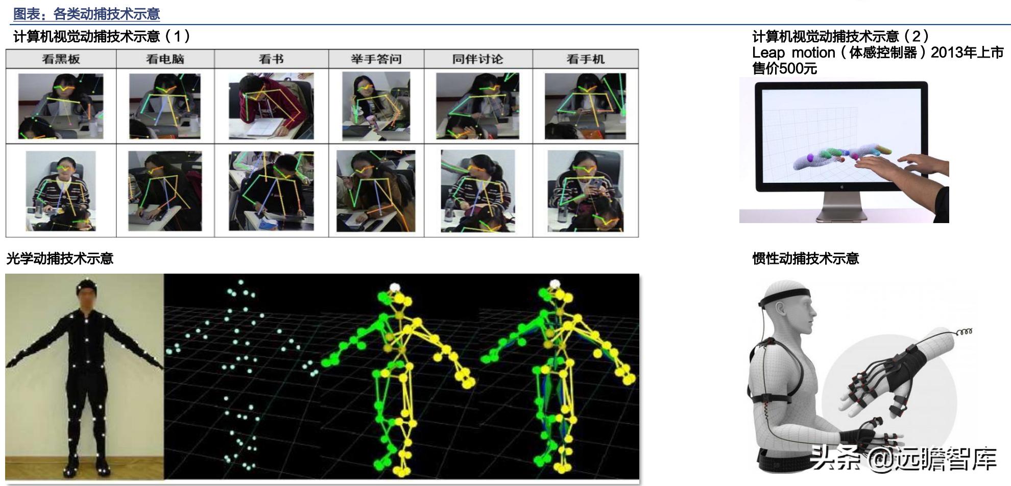 元宇宙虚拟ai数字人赋能平台,元宇宙和数字虚拟人的未来规划
