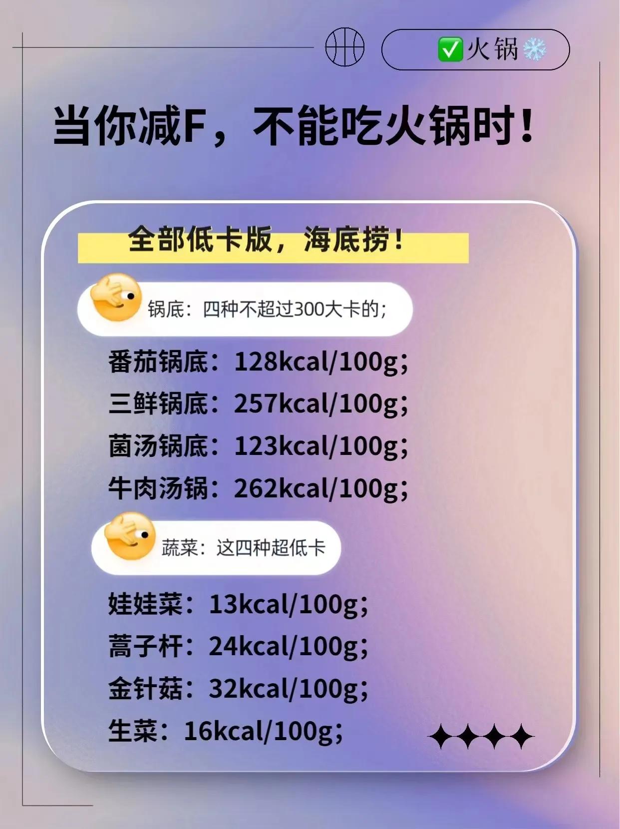 海底捞最好吃的锅底料排名,海底捞周三锅底菜品69折怎么用