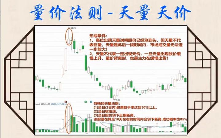 终于有人把股票讲清楚了,终于把股票讲清楚