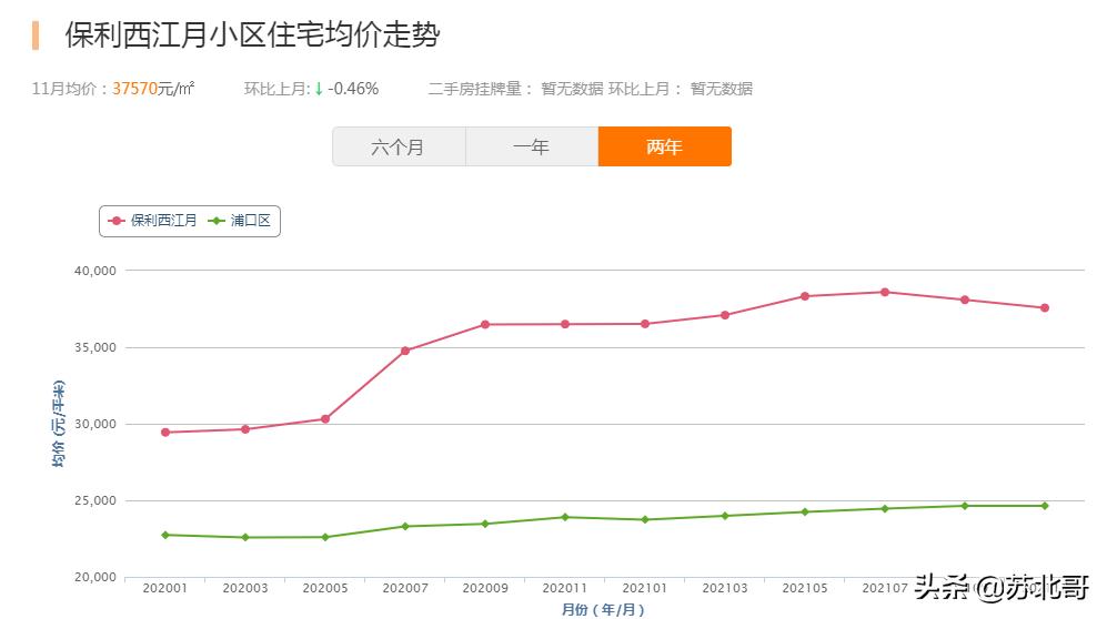 南京颐和铂岸江璟最终小区效果图,颐和铂岸江璟最终进展