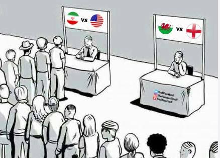 美国队对伊朗,美国队对伊朗的现状