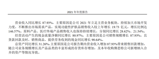 华熙生物赵燕有儿女么,华熙生物赵燕大同投资