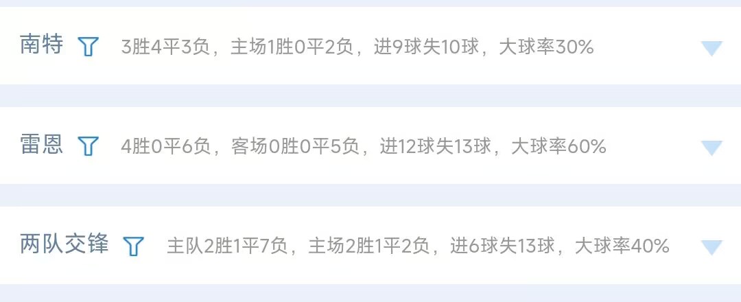 21027期14场胜负彩分析,23052期胜负14场