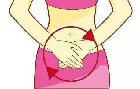 医生：这些病可能是“撑”出来的，饿一饿就行了？吃太撑咋办？