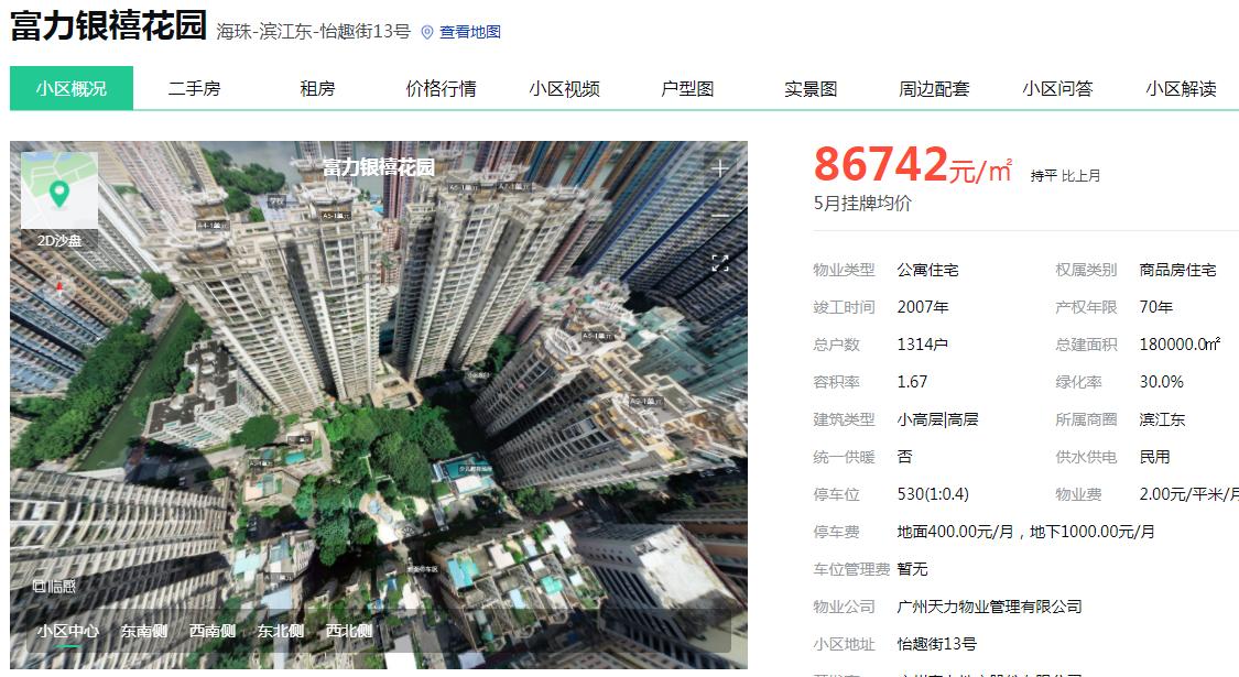 那些年我们错过的机会,那些年我们一起错过的房子厦门