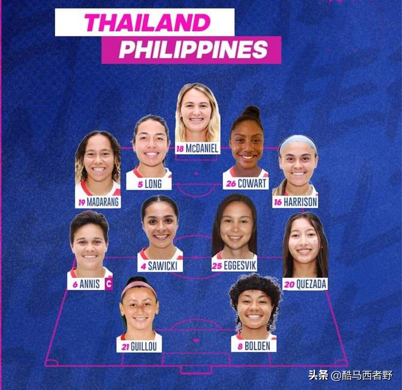 菲律宾女足实力如何,菲律宾女足晋级世界杯