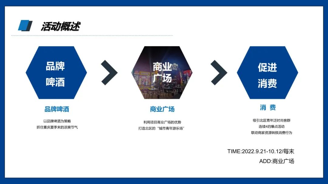 购物广场促销活动策划方案,购物中心促销活动策划夏季