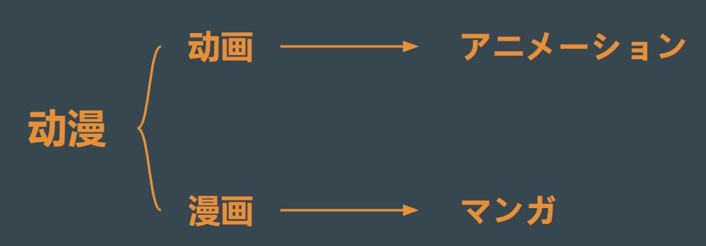 高中学历动漫专业有前途吗,日本动漫专业就业前景