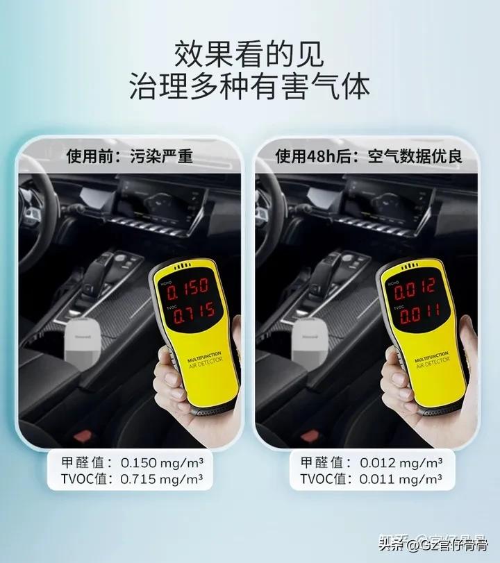 车内去除甲醛产品,新车甲醛测评最好的有哪些