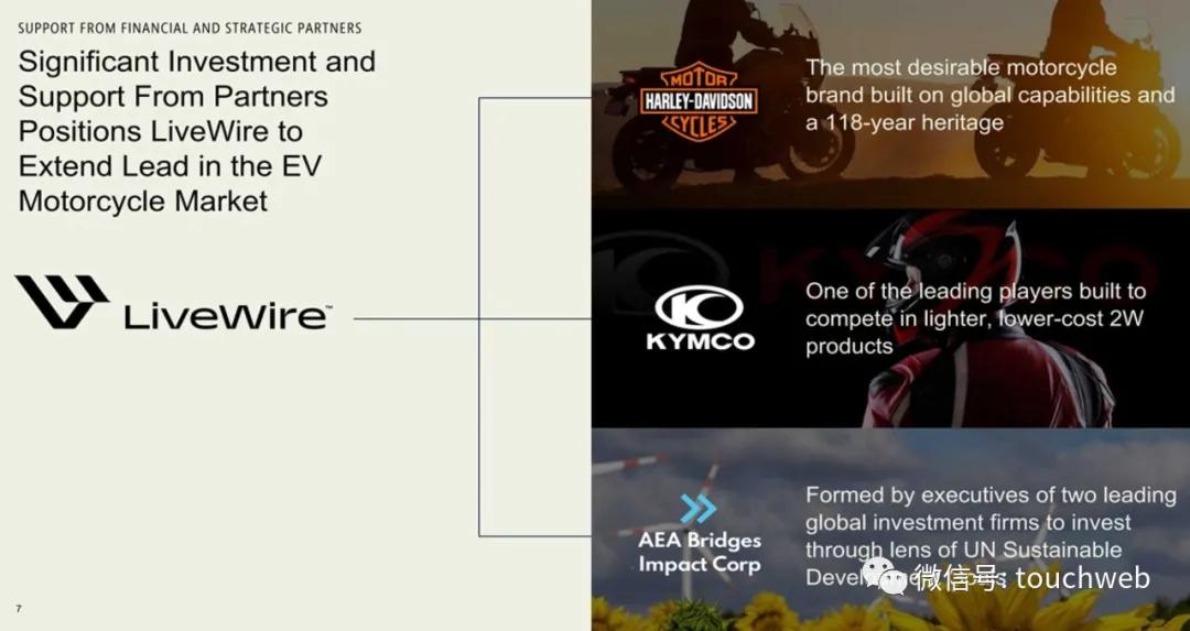 哈雷电动摩托livewire多少钱,哈雷hydraglide落地价